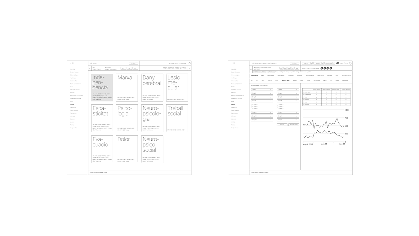 4 v diseno ux webapp guttmann